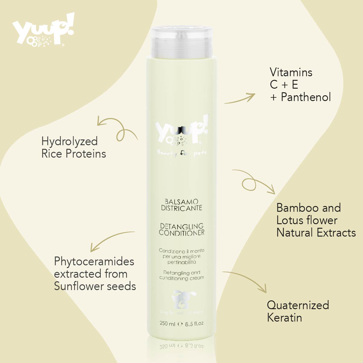 Yuup! Home Detangling Conditioner 250ml