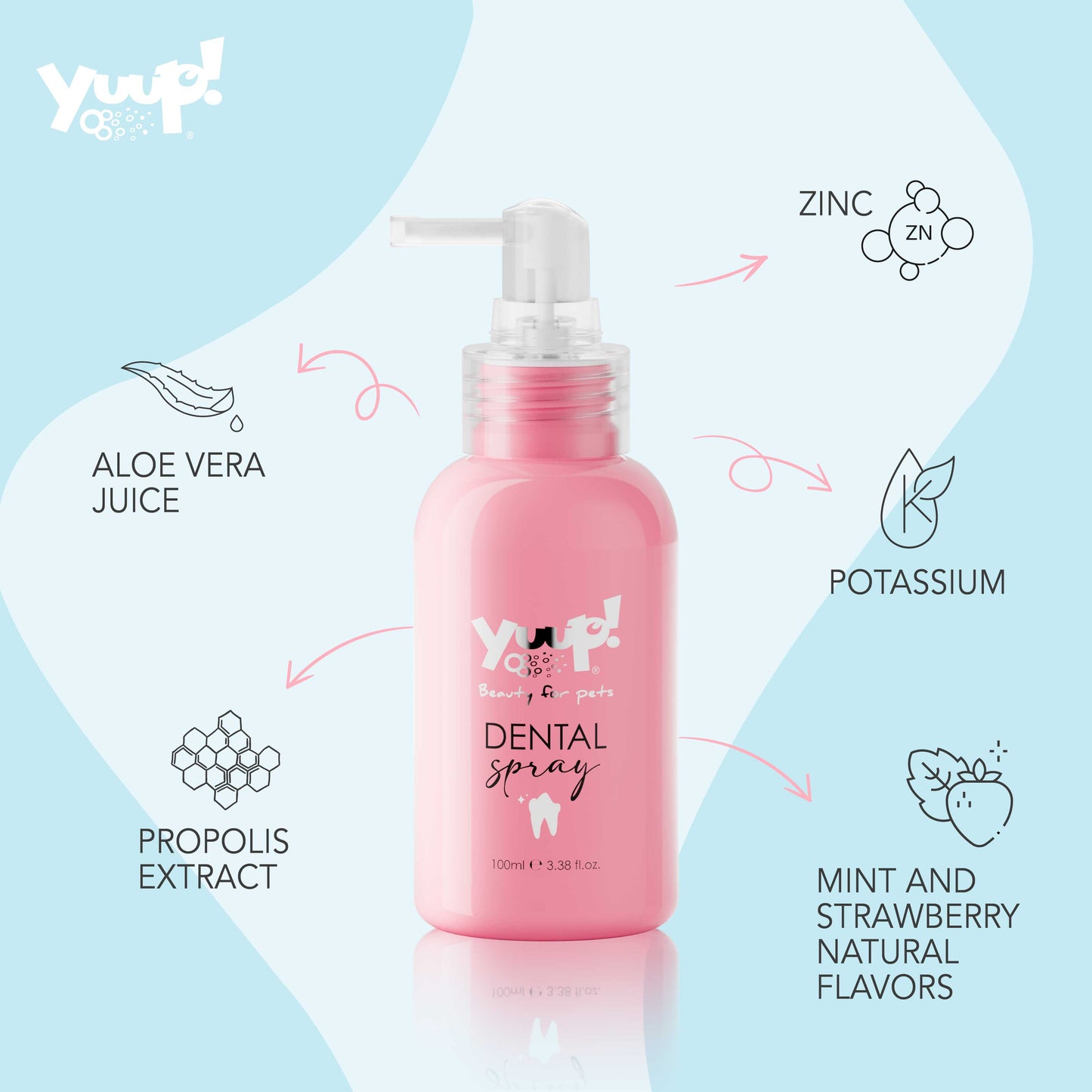 Yuup! Home - Dental Spray 100ml