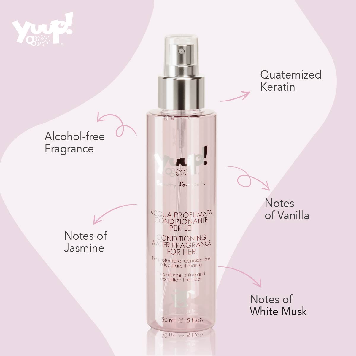 Yuup! Home Conditioning Water Fragrance For Her 150ml
