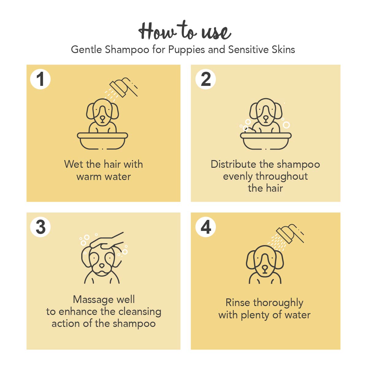 Yuup! Home Gentle Shampoo For Puppies And Sensitive Skins 250ml