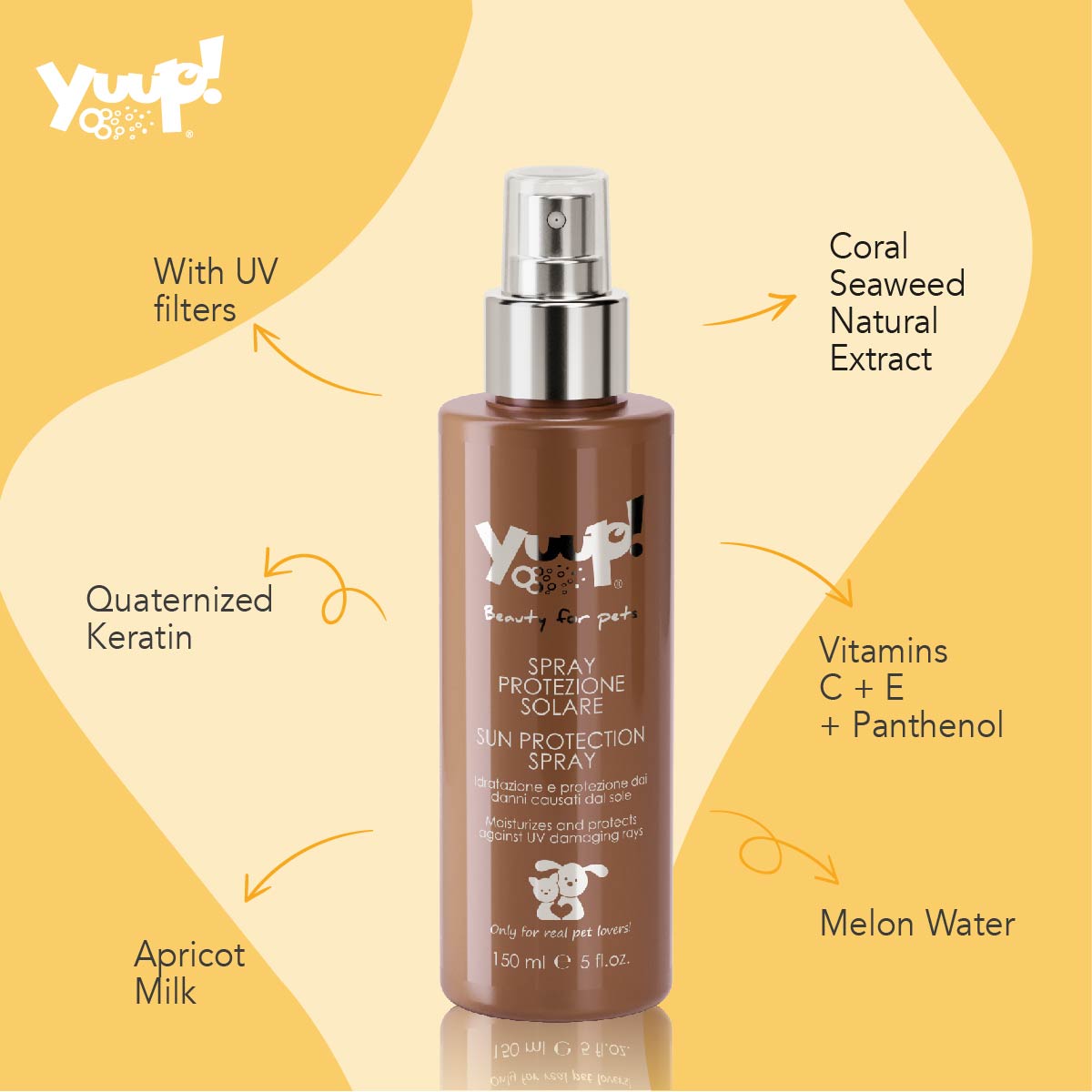 Yuup! Home Sun Protection Spray 150ml