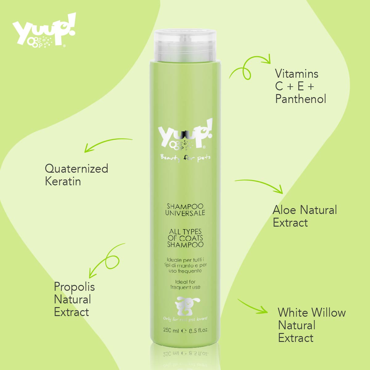 Yuup! Home All Types Of Coats Shampoo 250ml