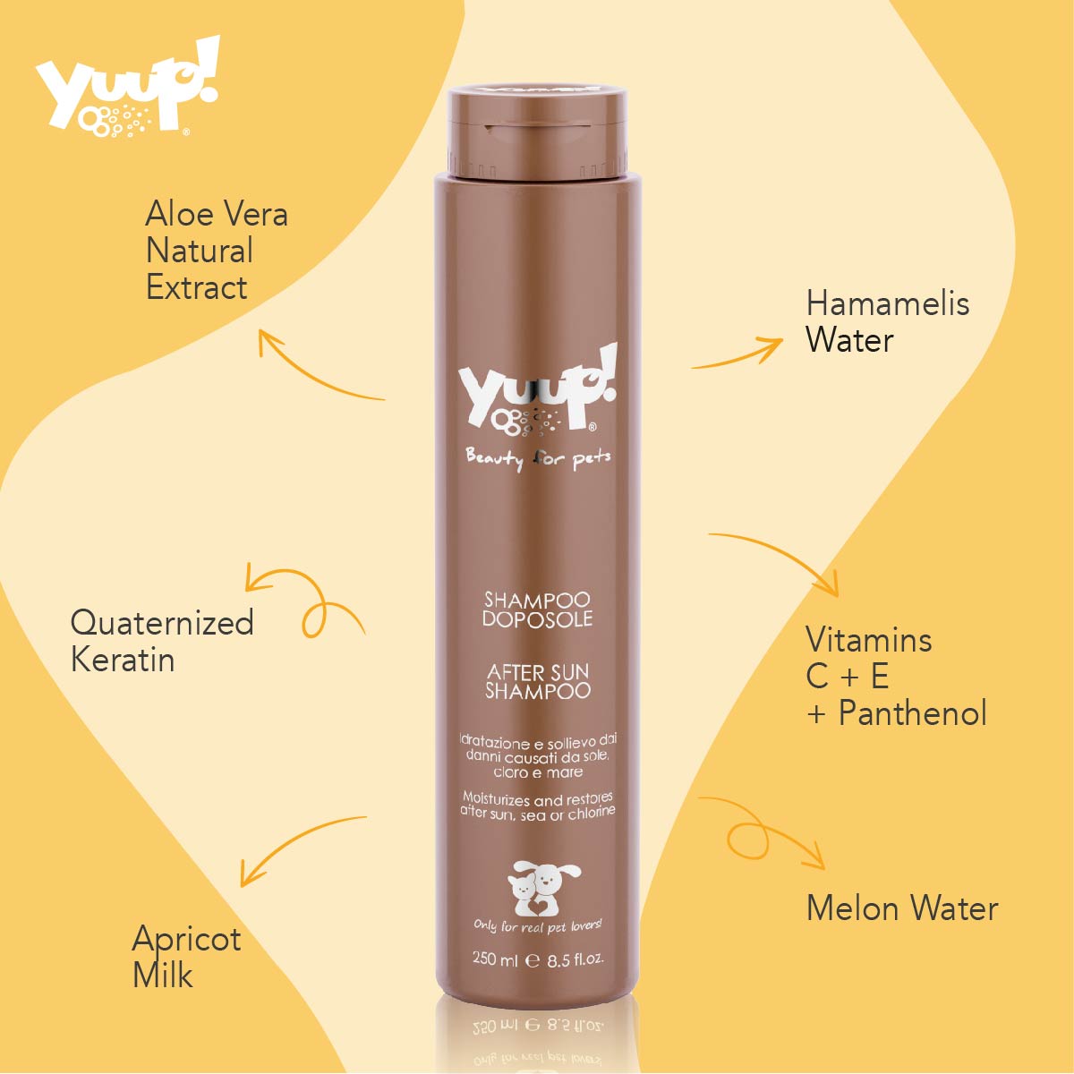 Yuup! Home After Sun Shampoo 250ml