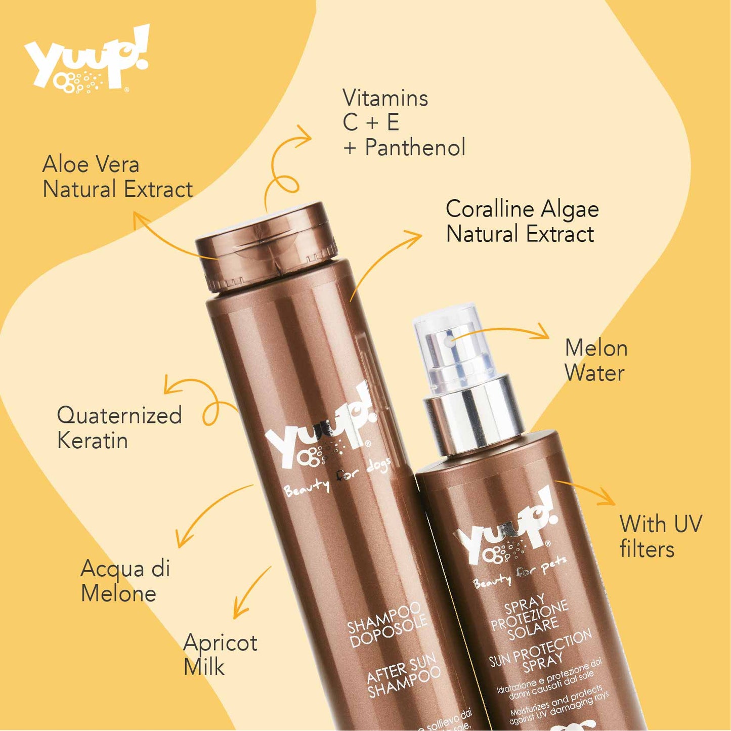 Yuup! Home Duo Sun Kit Sun Protection Spray + After Sun Shampoo