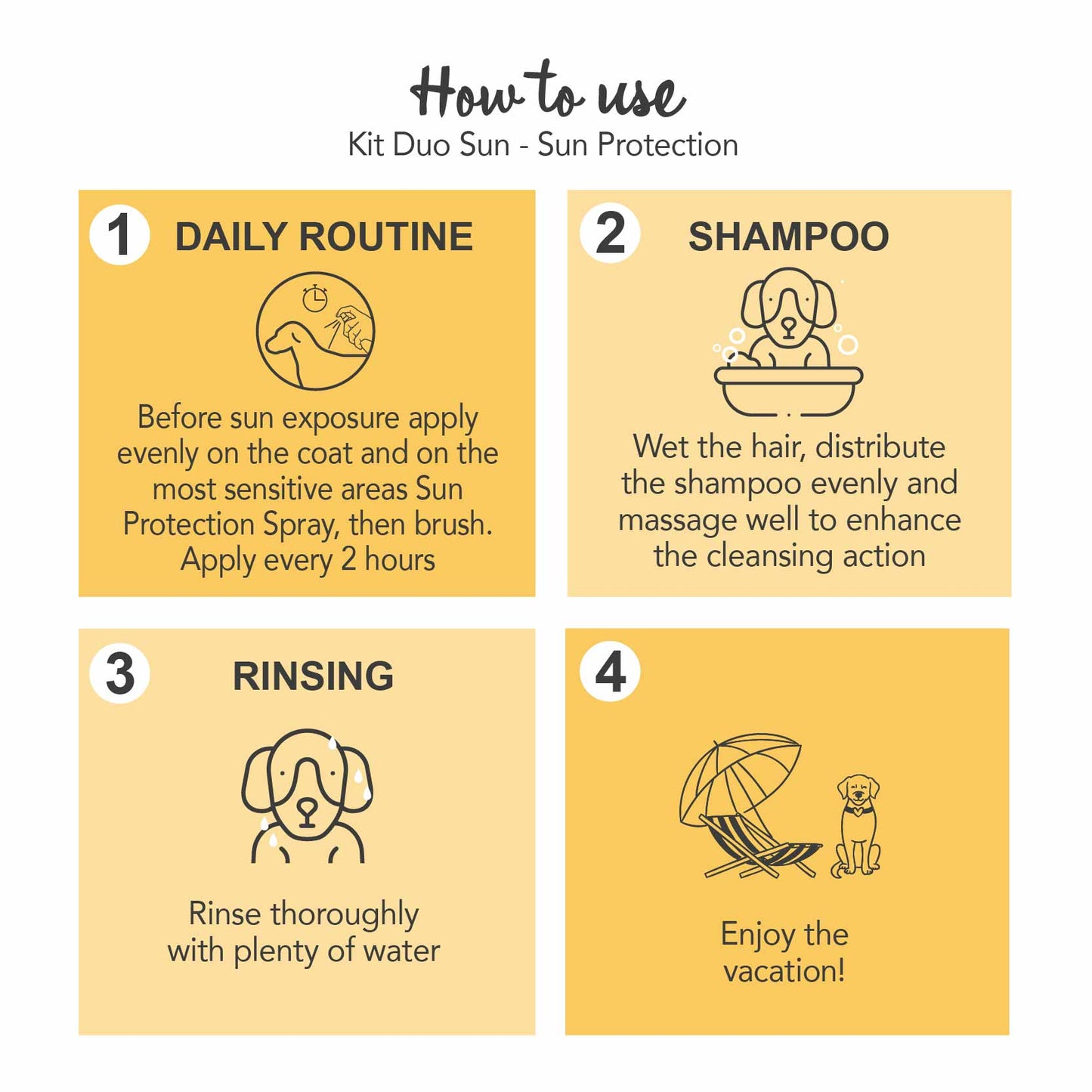Yuup! Home Duo Sun Kit Sun Protection Spray + After Sun Shampoo