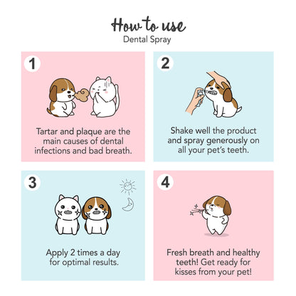 Yuup! Home - Dental Spray 100ml