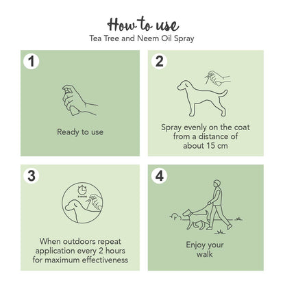 Yuup! Home Tea Tree And Neem Oil Spray 150ml
