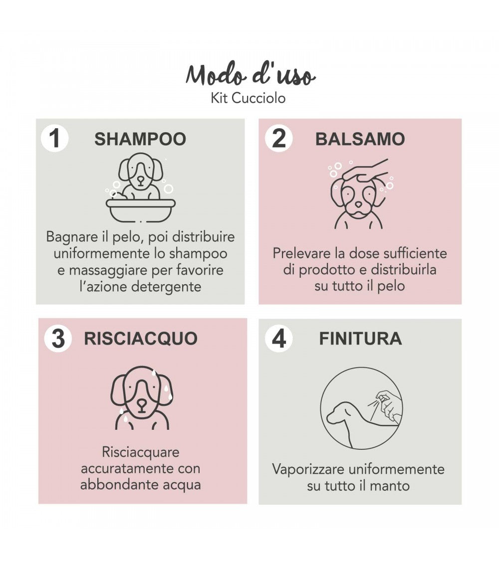 Kit for Puppies and Sensitive Skins